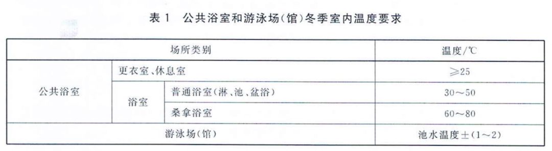 上海室內(nèi)空氣質(zhì)量檢測(cè)中心-上海CMA檢測(cè)報(bào)告
