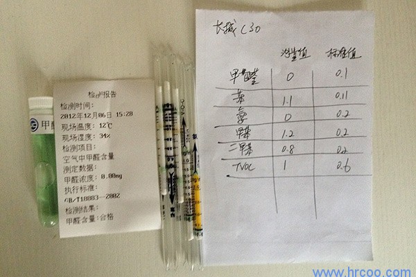 上海室內空氣質量檢測中心-上海CMA檢測報告