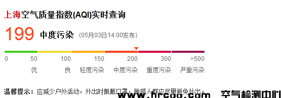 上海室內空氣質量檢測中心-上海CMA檢測報告