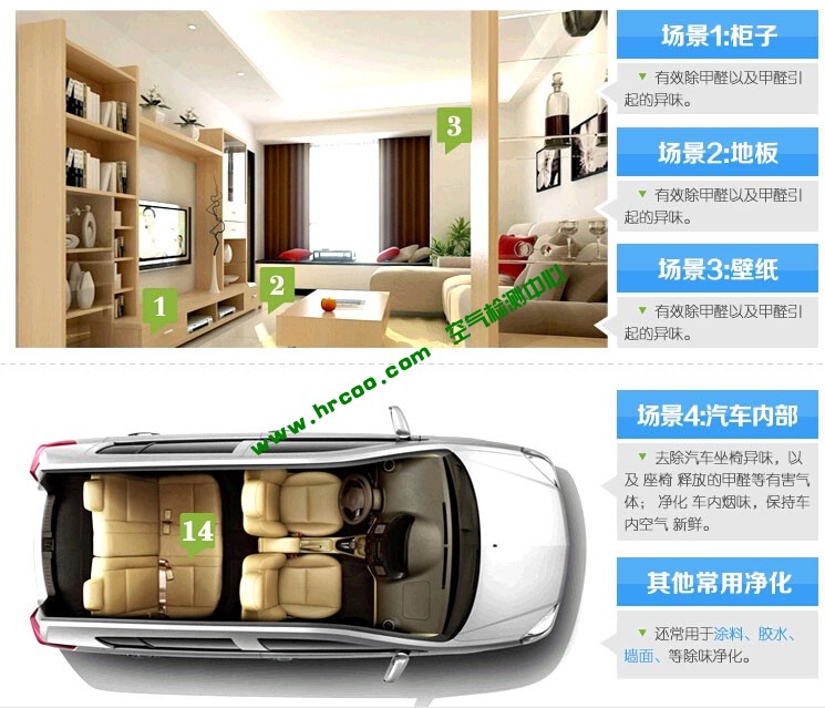 上海室內空氣質量檢測中心-上海CMA檢測報告